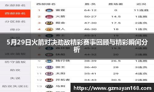 5月29日火箭对决劲敌精彩赛事回顾与精彩瞬间分析
